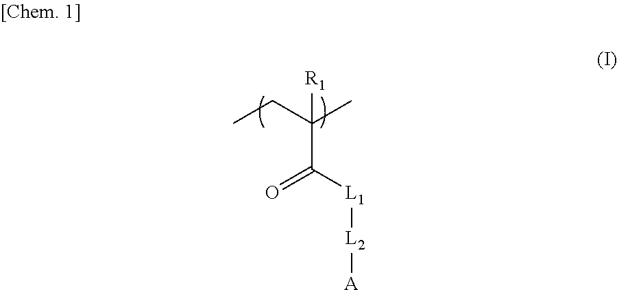 Negative chemical amplification resist composition, resist film, and, resist-coated mask blanks, method for forming resist pattern, and photomask, each using the same