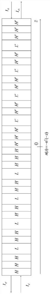 Anti-PT symmetric RS photonic crystal structure capable of realizing directional suppression and enhancement of reflected light