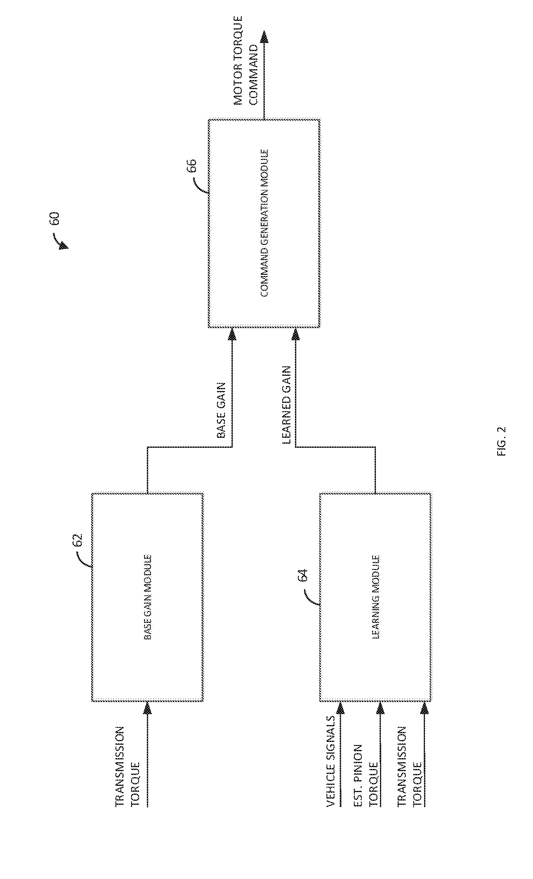 Torque steering mitigation for electric power steering