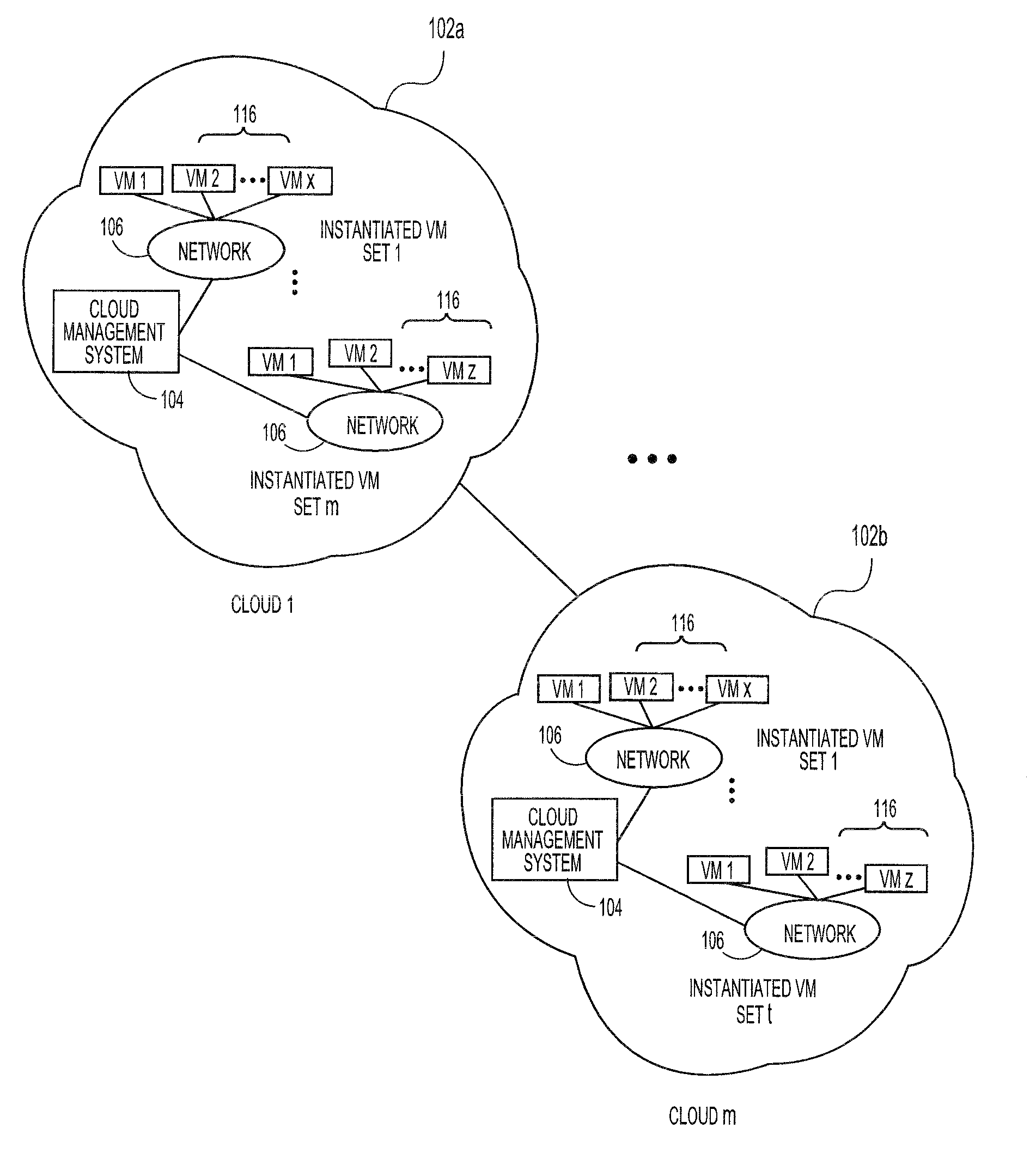 Systems and methods for identifying service dependencies in a cloud deployment