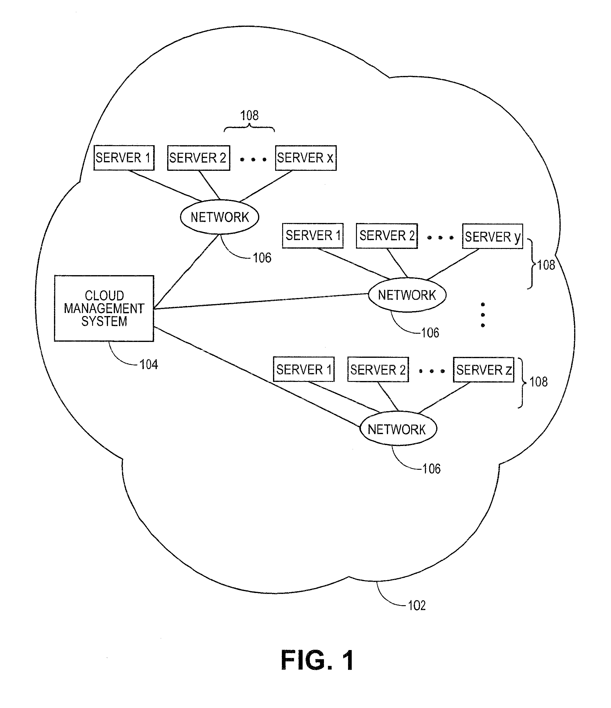 Systems and methods for identifying service dependencies in a cloud deployment