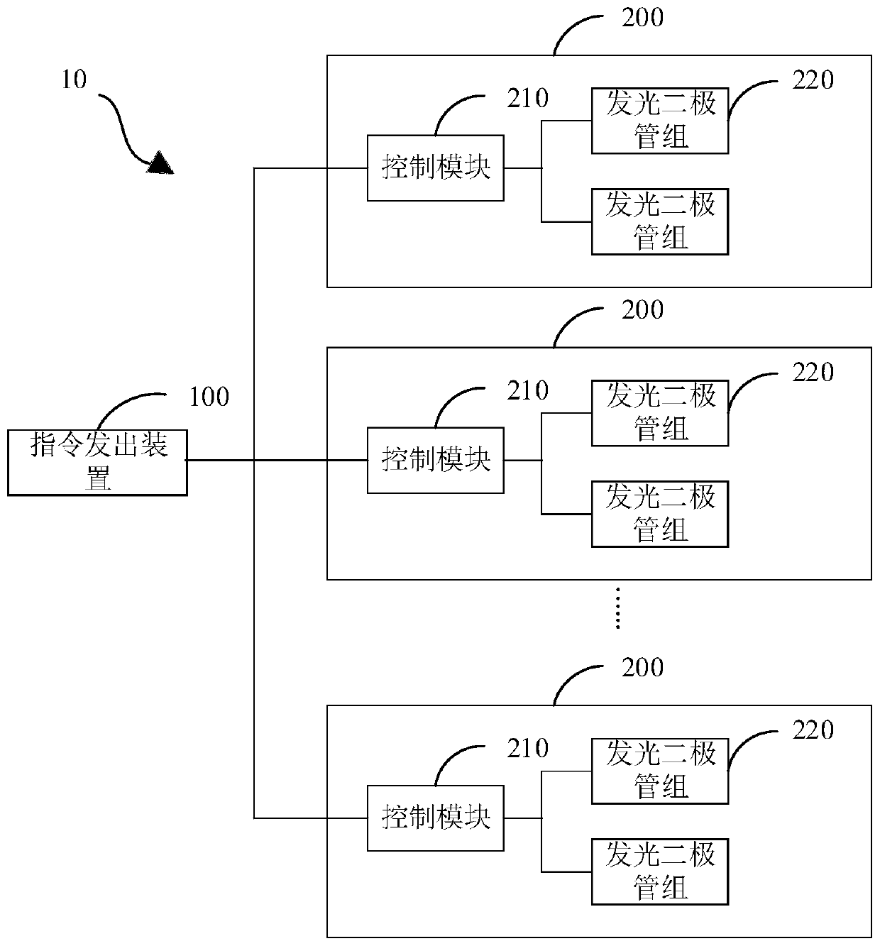 Airport lamp control system