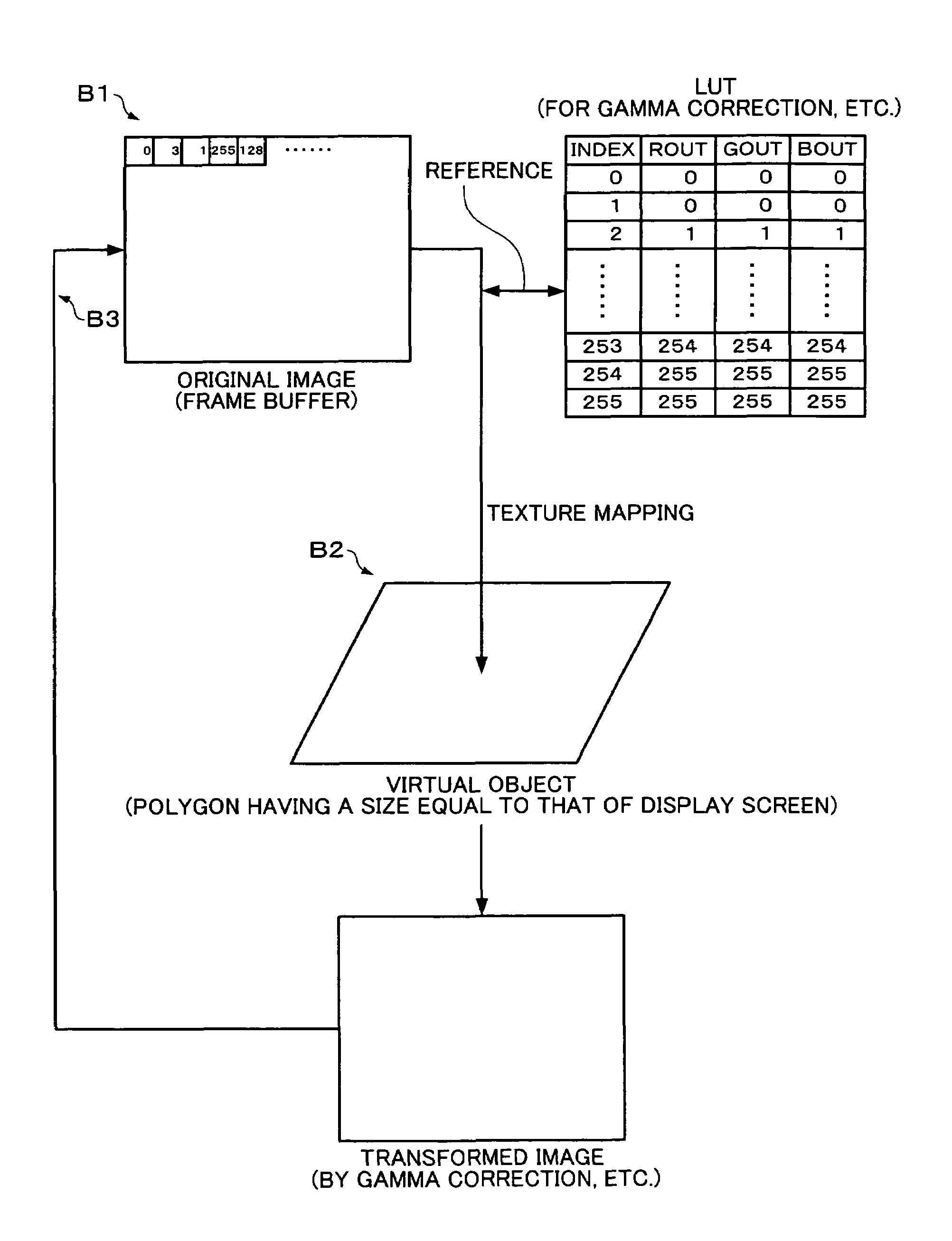 Game system and image creating method
