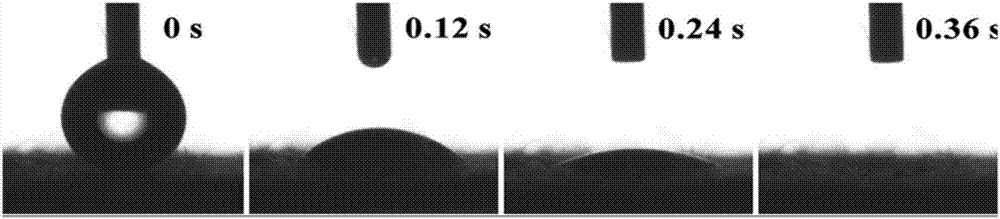 Organic-inorganic super-hydrophilic and underwater super-lipophobic fabric and preparation method and application thereof