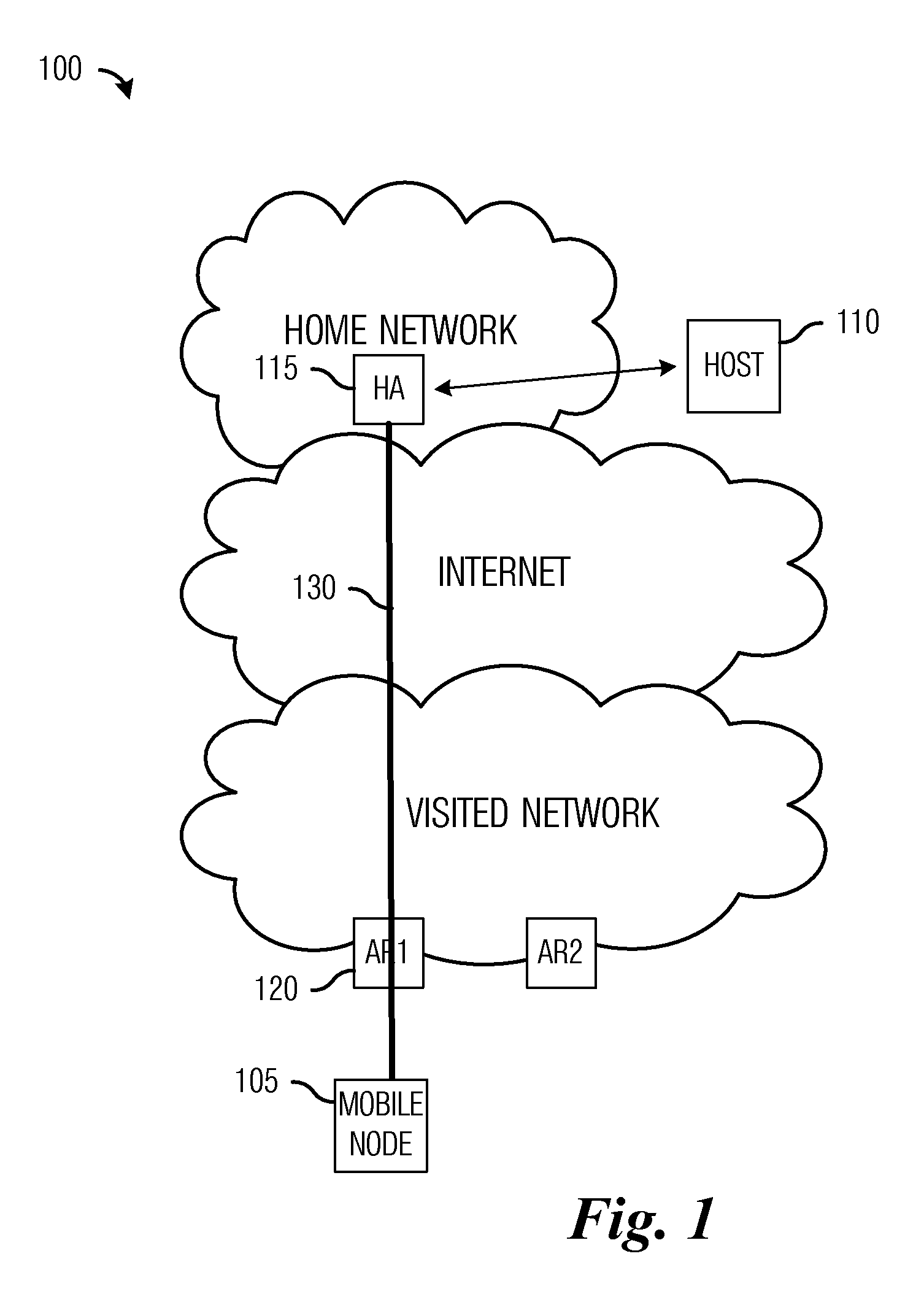 Method and Apparatus for Tunnel Packet Optimization