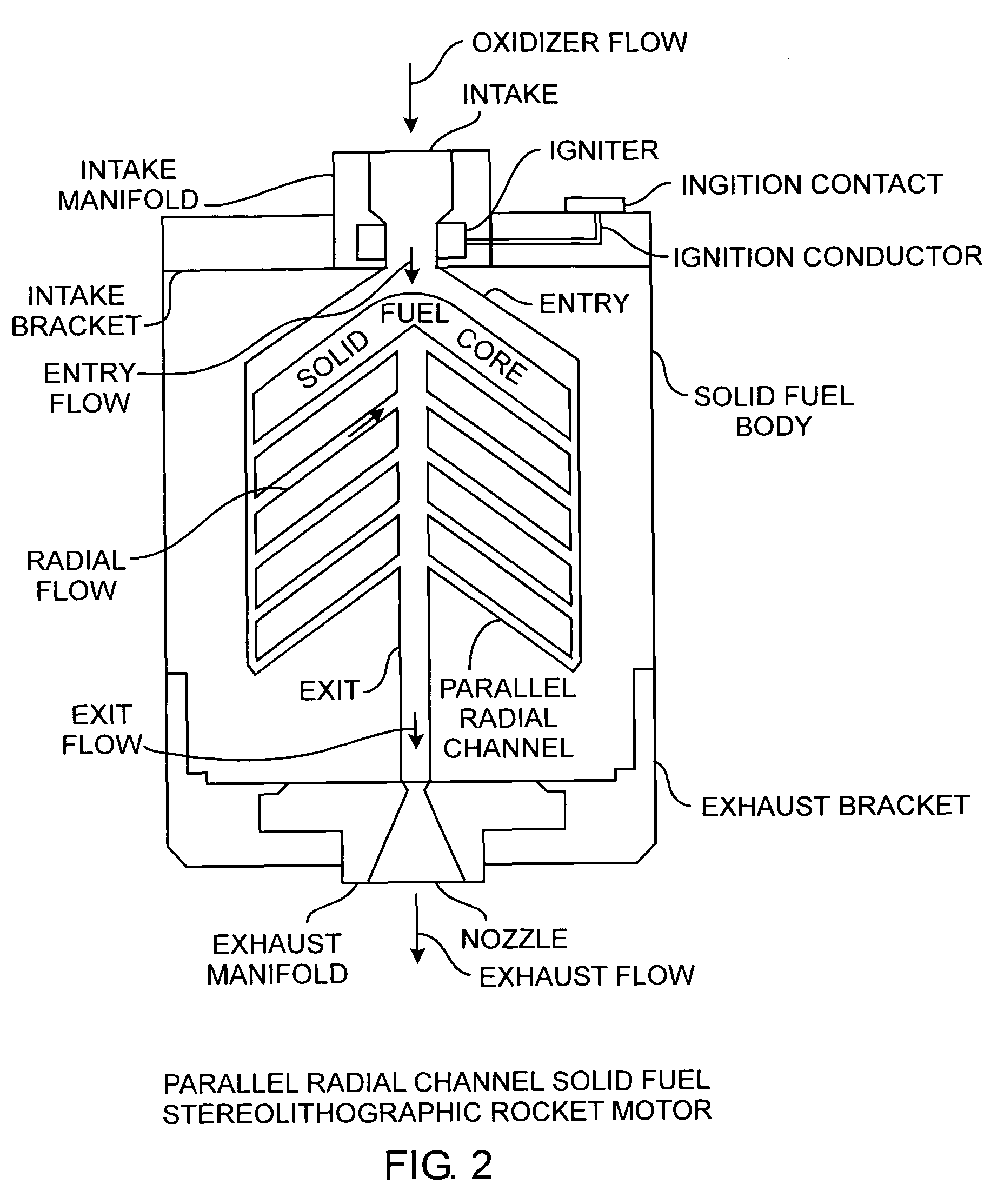 Stereolithographic rocket motor manufacturing method