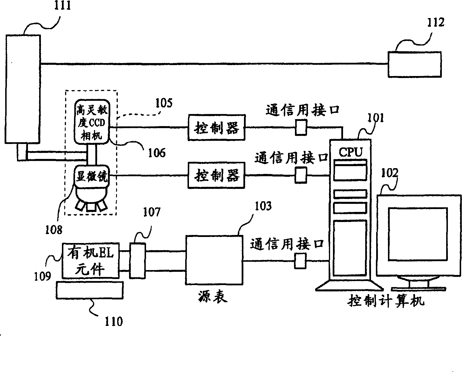 Laser reparation method for organic el element and laser reparation device