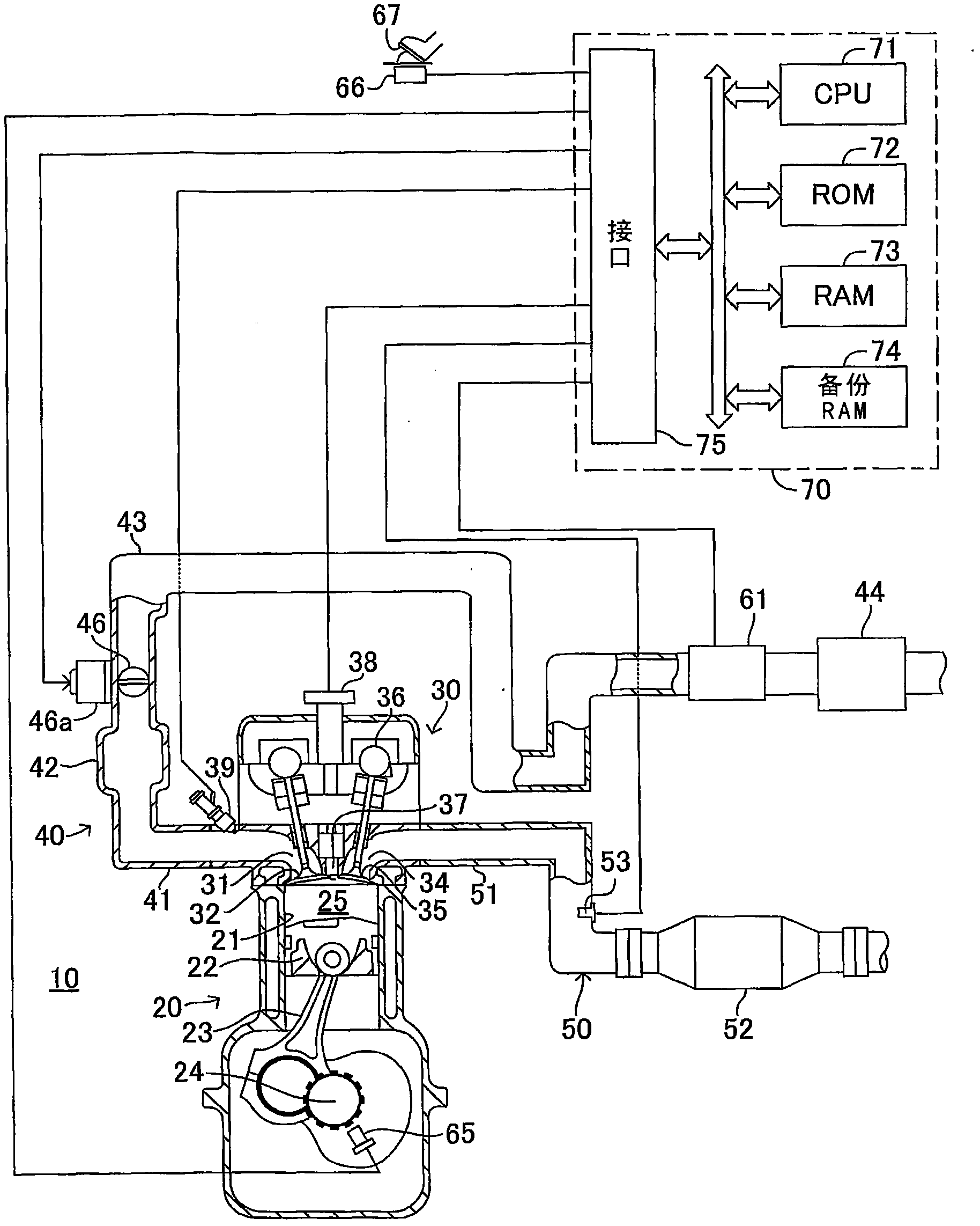 Air/fuel ratio control device for internal combustion engine