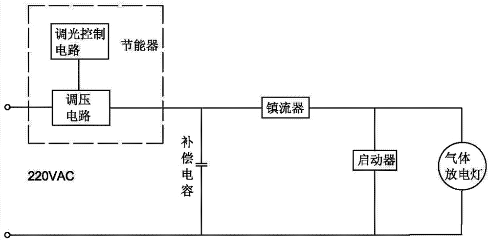 Variable power economizer used for adjusting light of street lamp