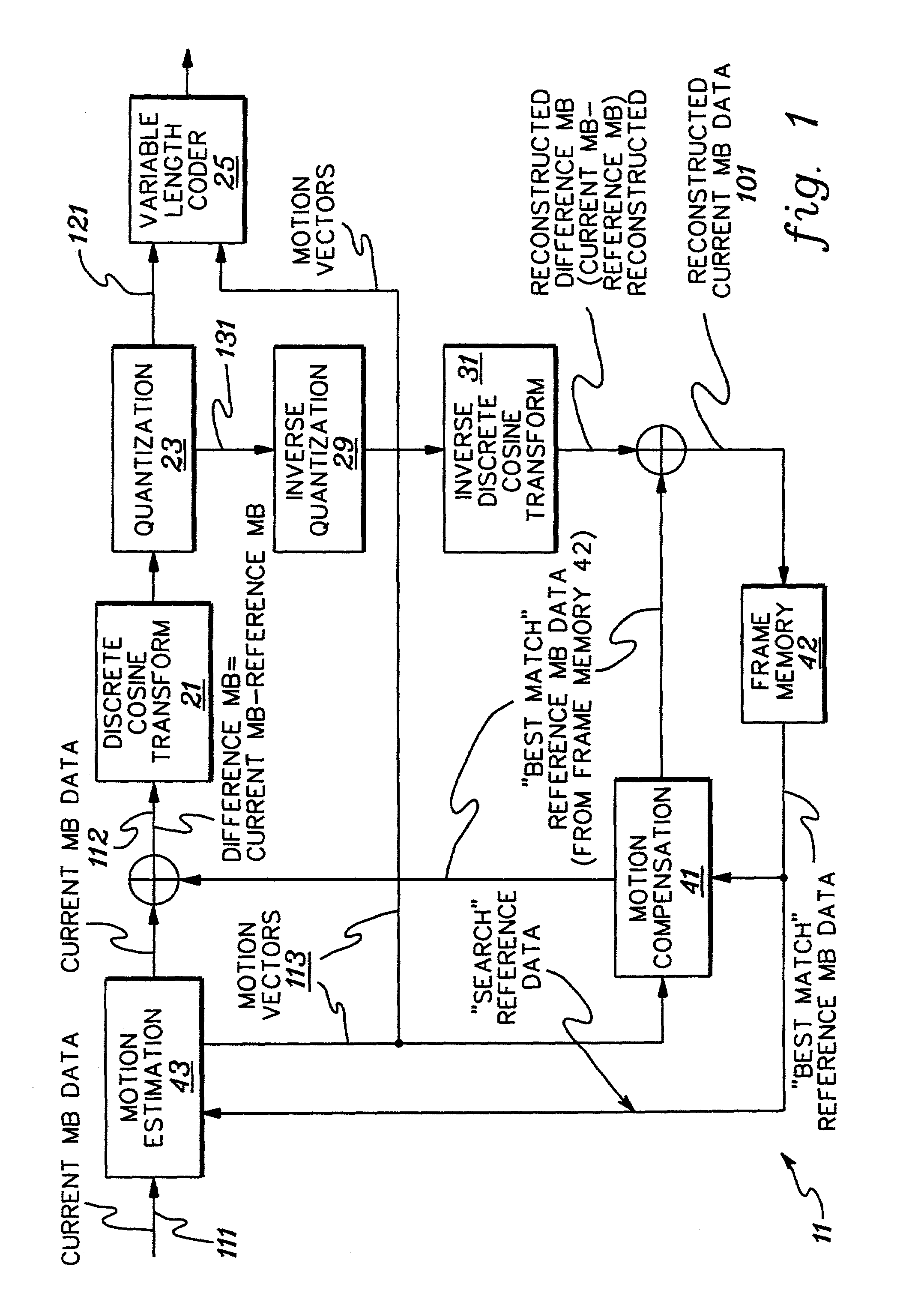 Programmable horizontal filter with noise reduction and image scaling for video encoding system