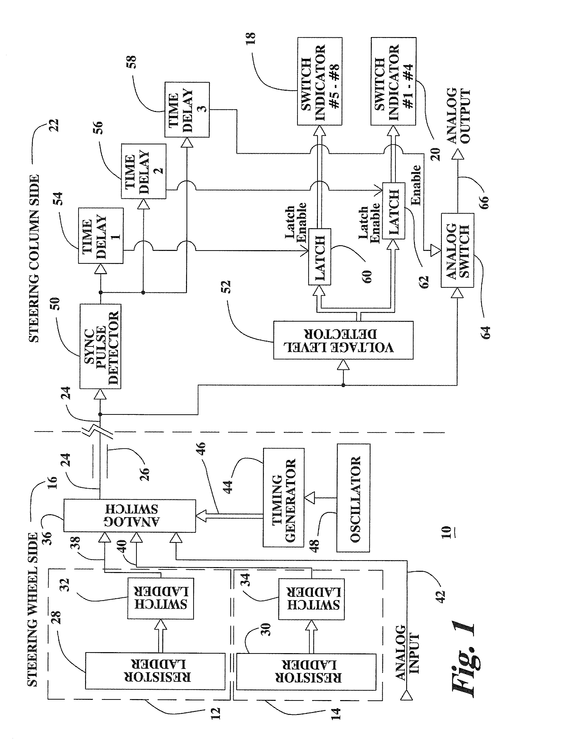 Multiple input multiplexing connection apparatus and method