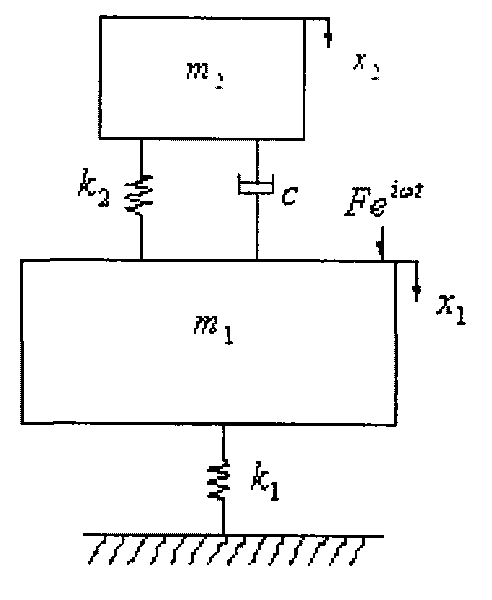 Method for reducing self-excited vibration of deep-hole processing boring bar and power vibration damping boring bar thereof
