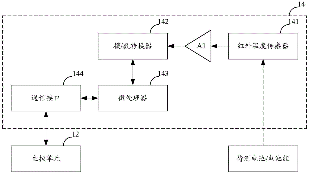 Battery detection device and method