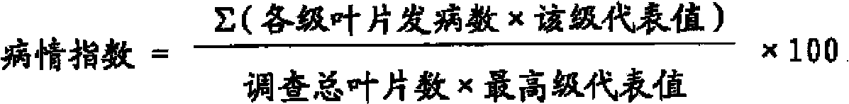 Purpose of sterilization agent composition for preventing and treating rice diseases