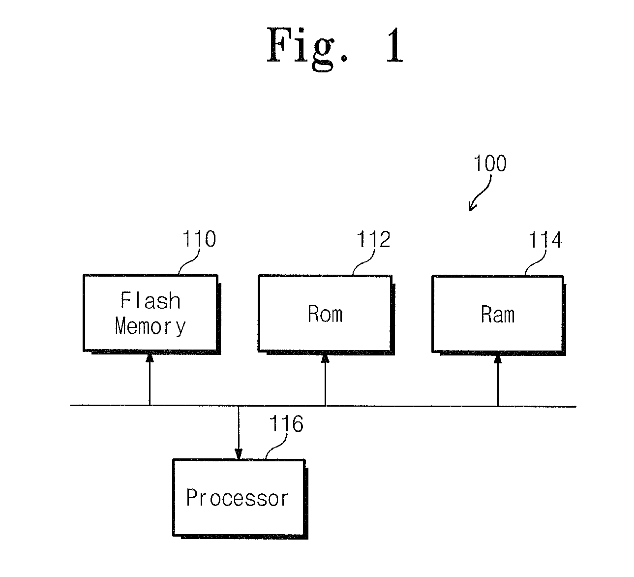 Method and apparatus for flash memory wear-leveling using logical groups