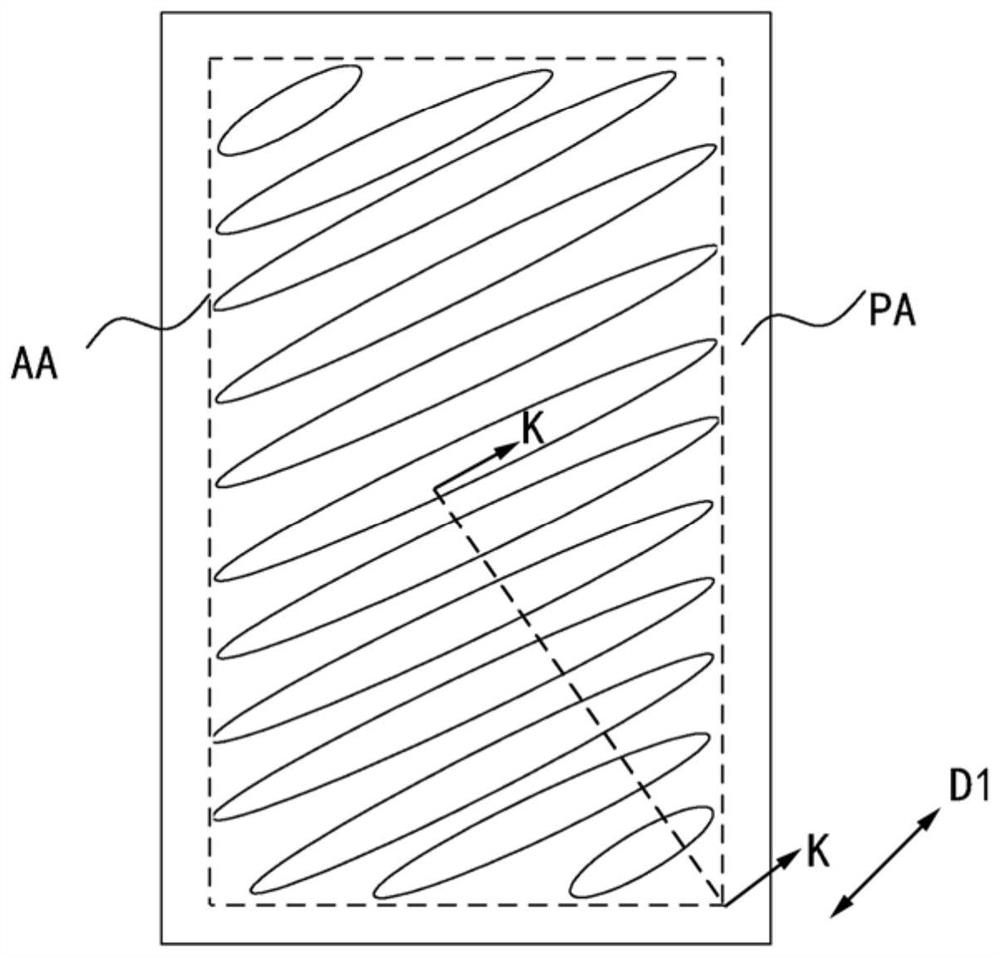 Patterning method and semiconductor structure