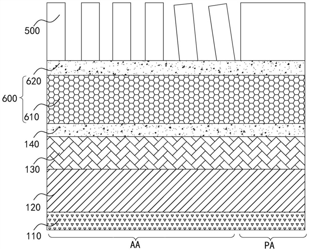 Patterning method and semiconductor structure