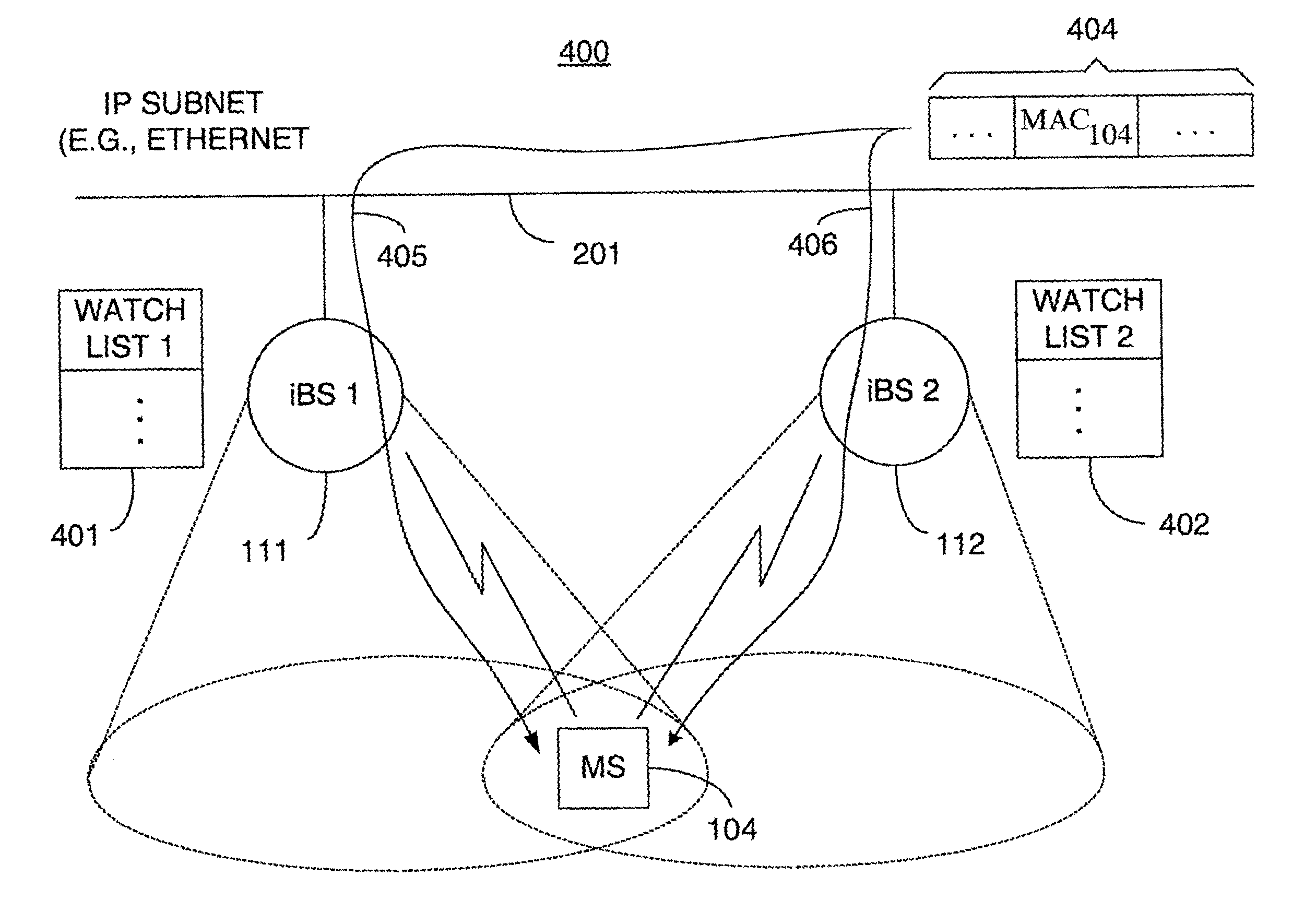 Distributed smooth handoff using shadow addresses in IP-based base stations
