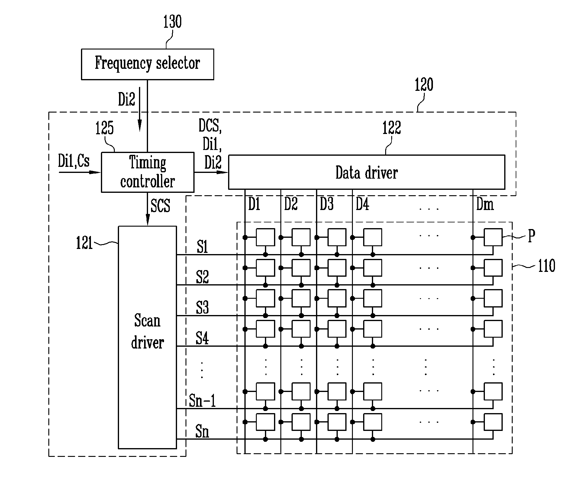 Display device having reduced power consumption and driving method therefor