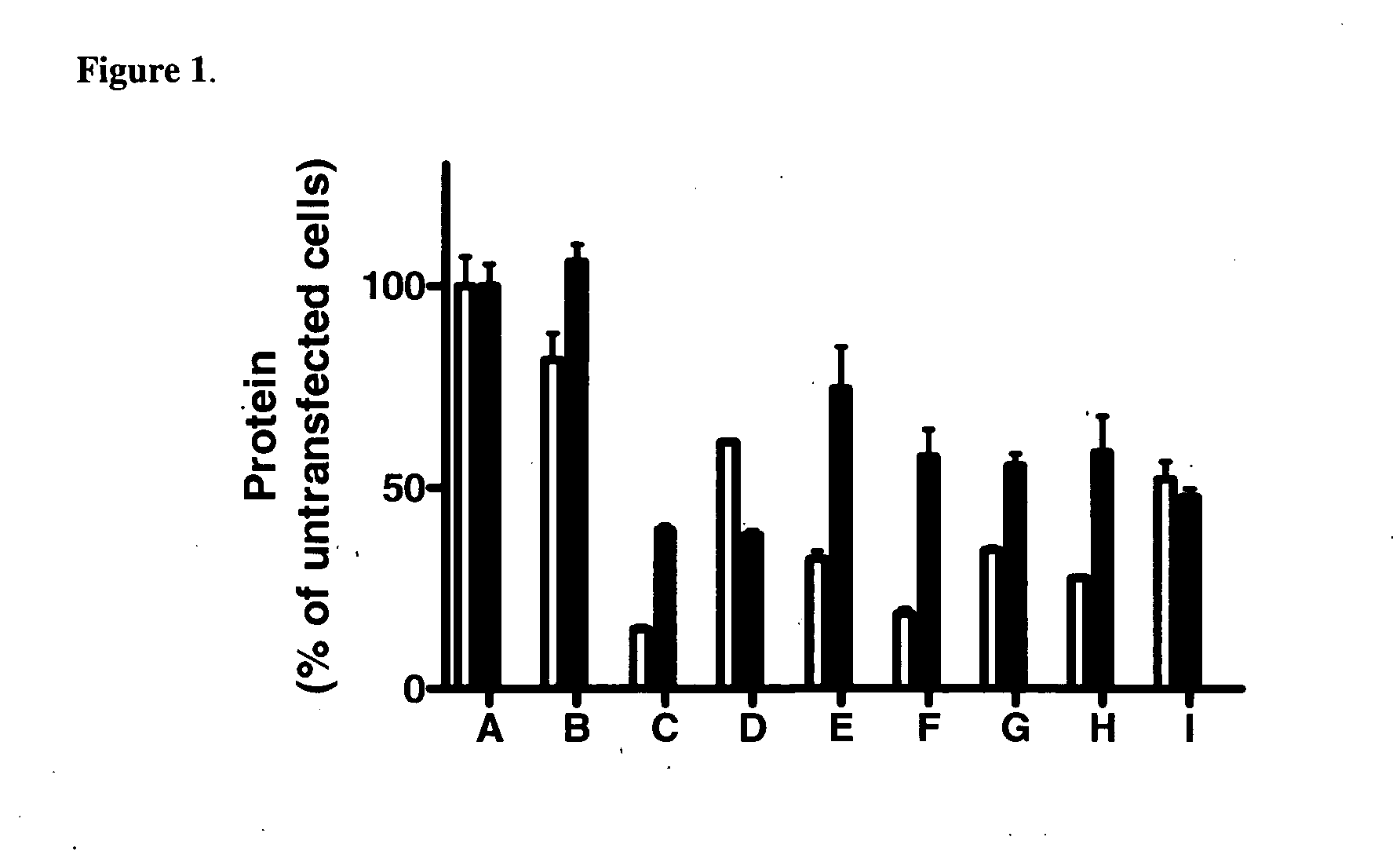 Multitargeting interfering RNAs having two active strands and methods for their design and use