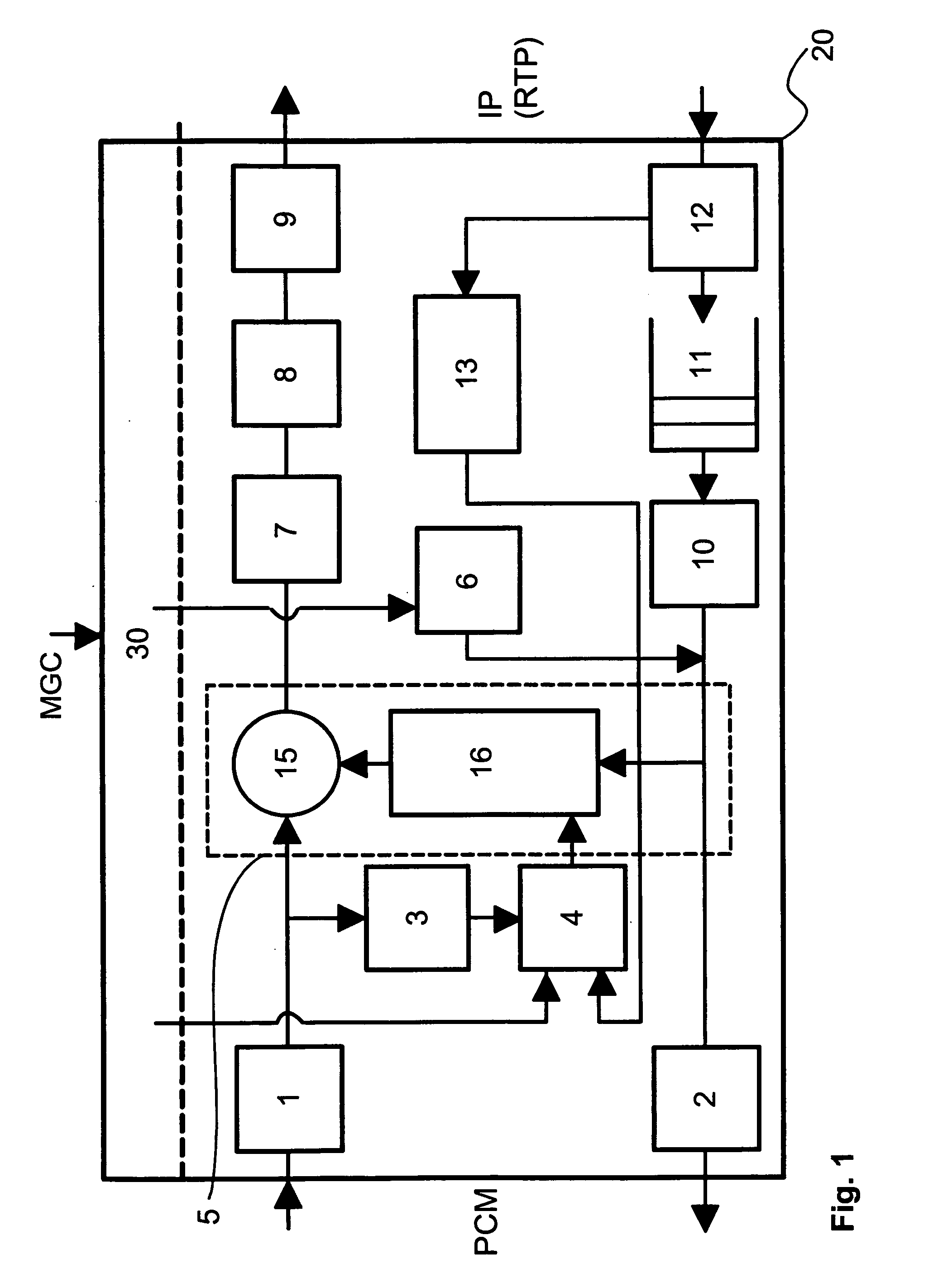 Tone disabling in a media gateway