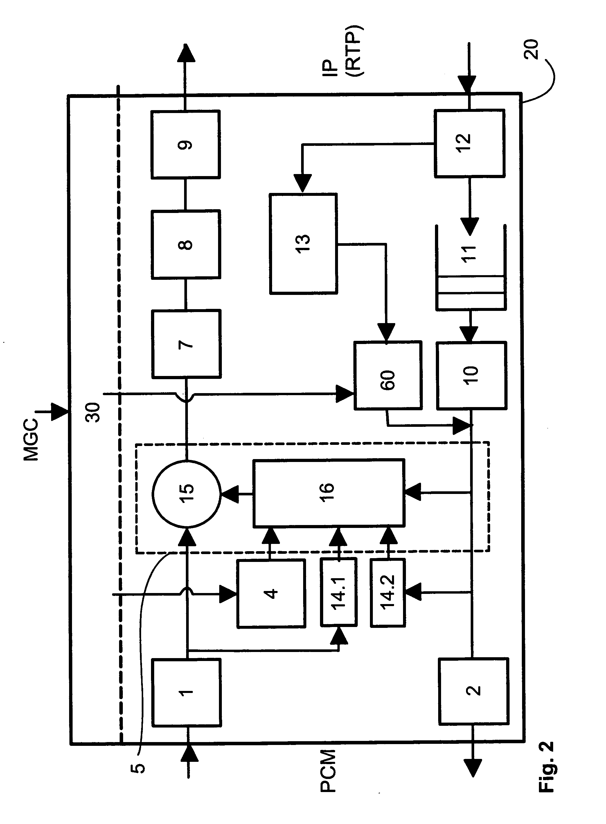 Tone disabling in a media gateway