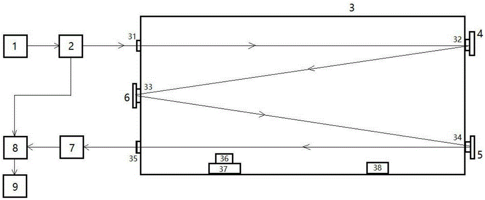 Detection device of meteorological optical range