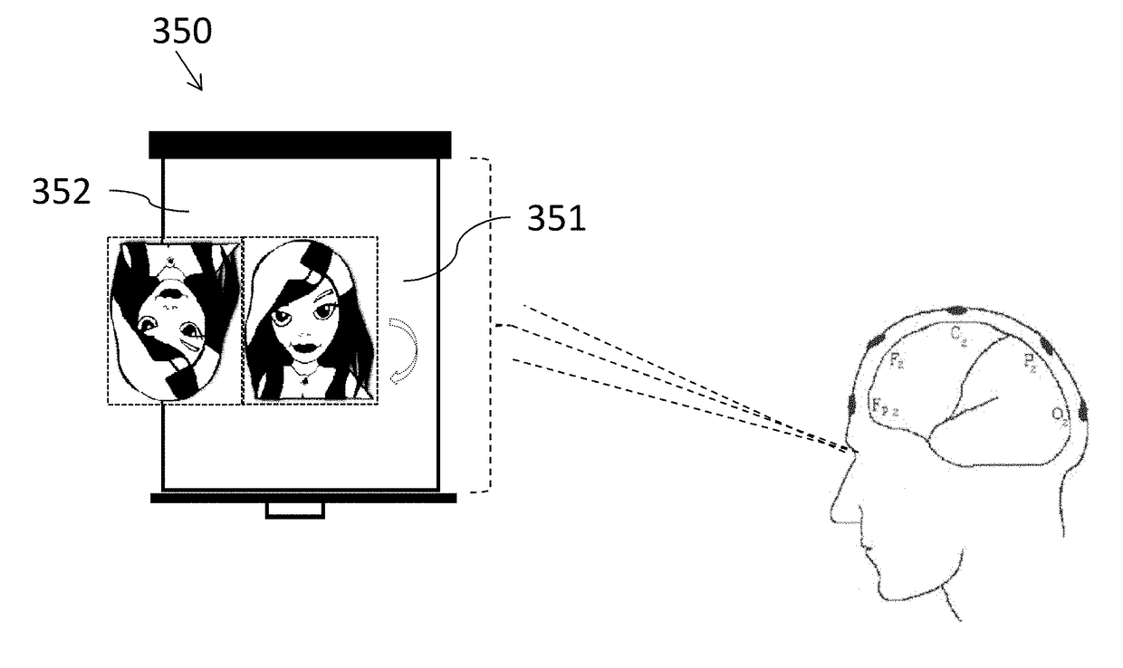 Device and method to determine objectively visual memory of images