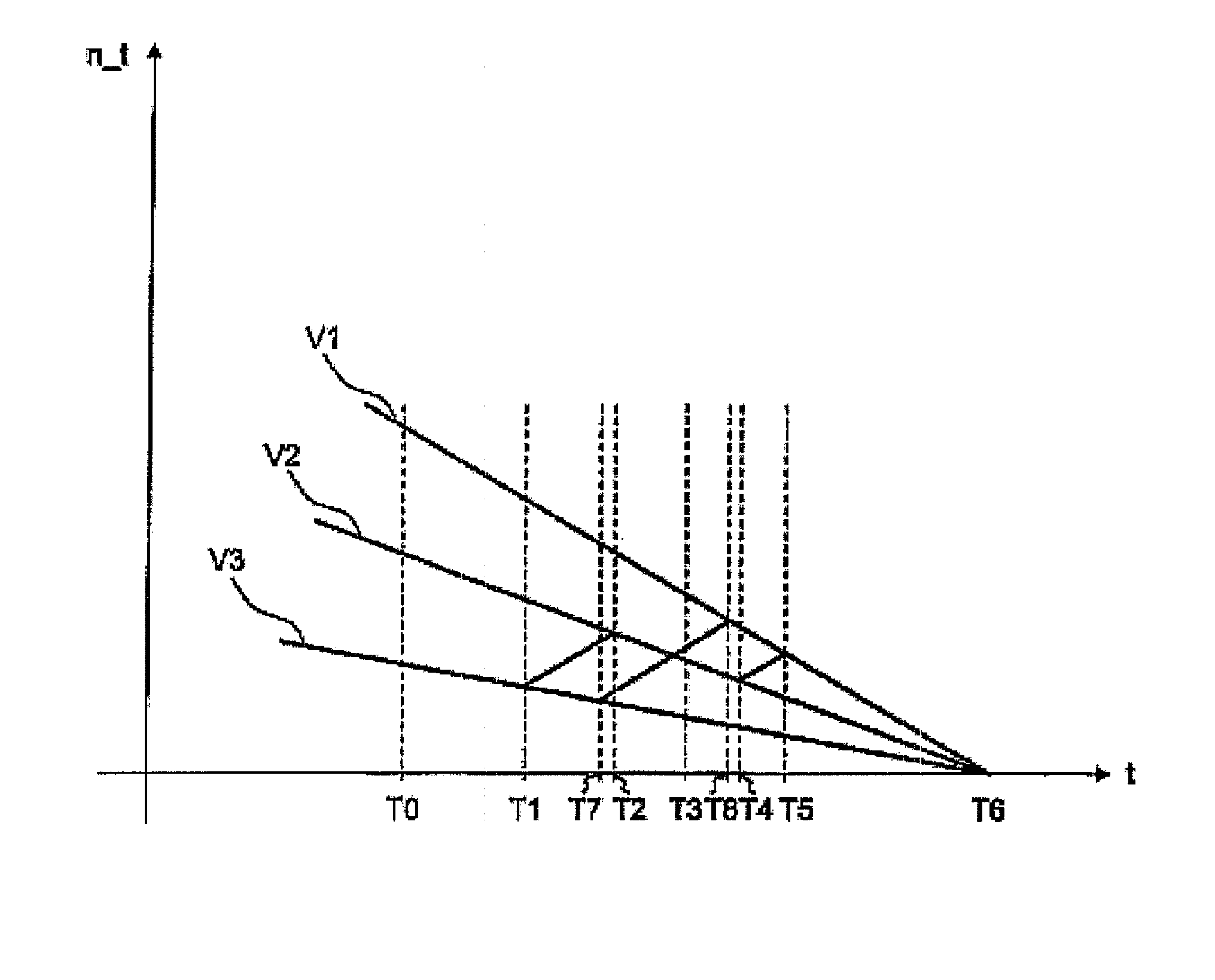 Method for operating a multi-step automatic transmission