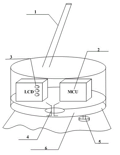 Mop with humidity regulating device