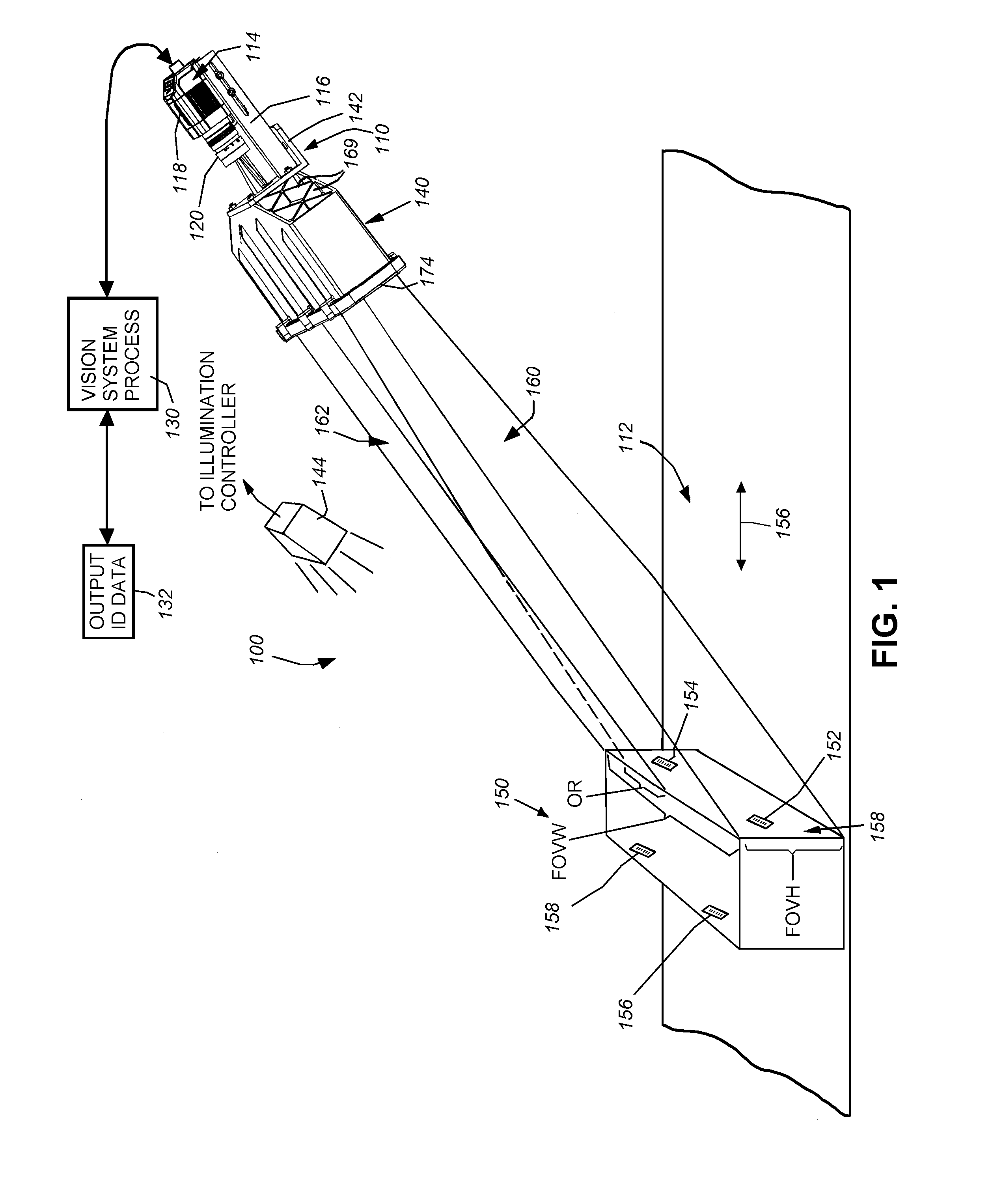 System and method for expansion of field of view in a vision system