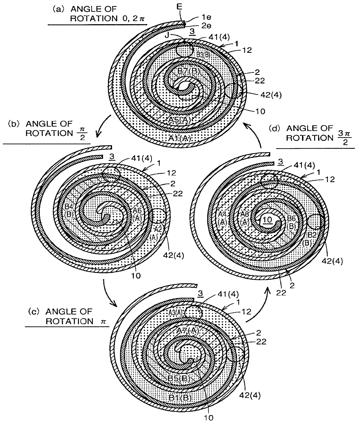 Scroll type fluid machine