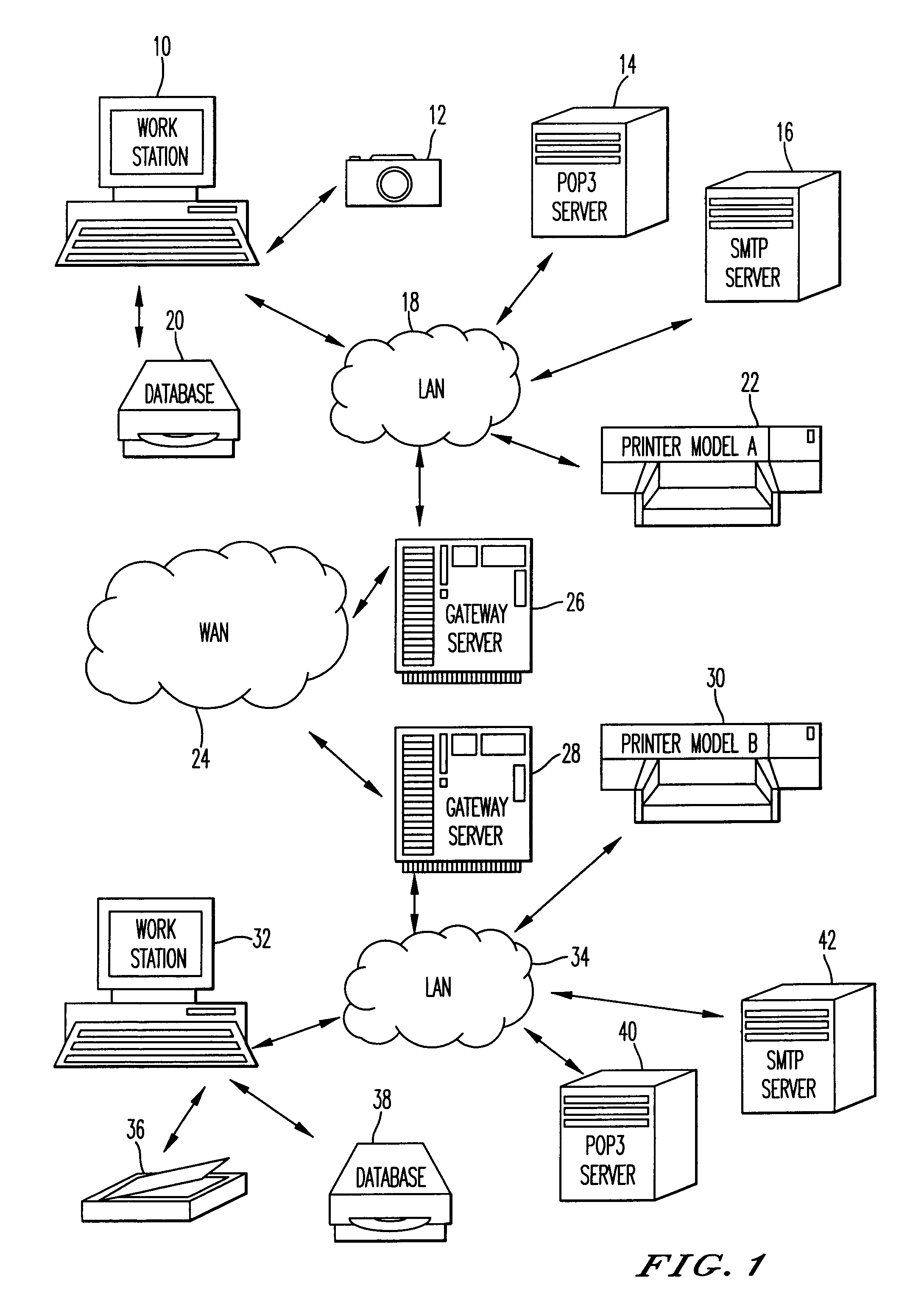 Method and apparatus utilizing protocol hierarchy to configure or monitor an interface device