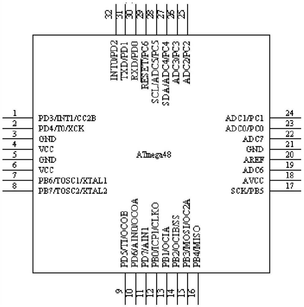 Seven-color channel control system and method for LED lamp