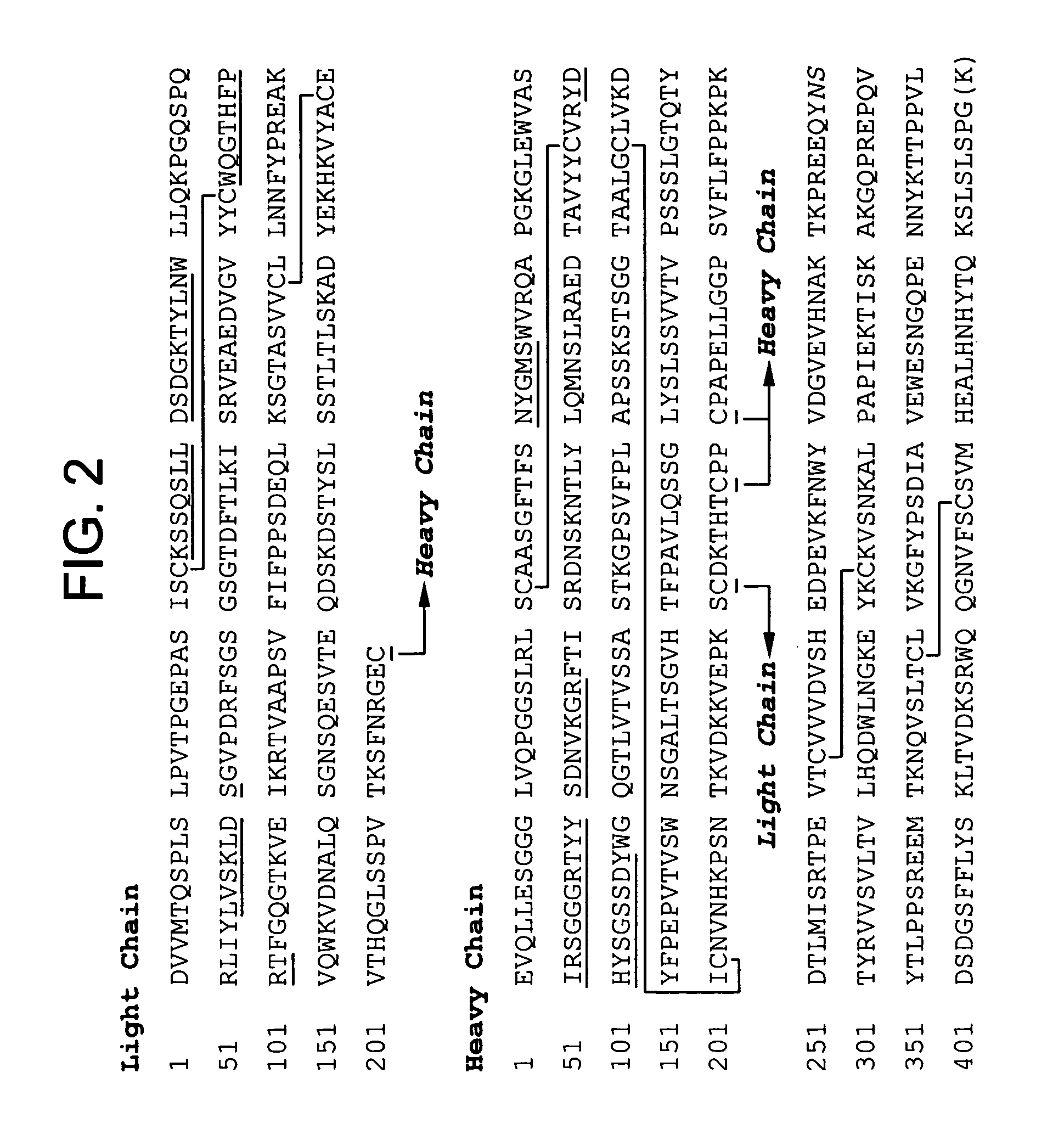 Stabilized liquid polypeptide formulations