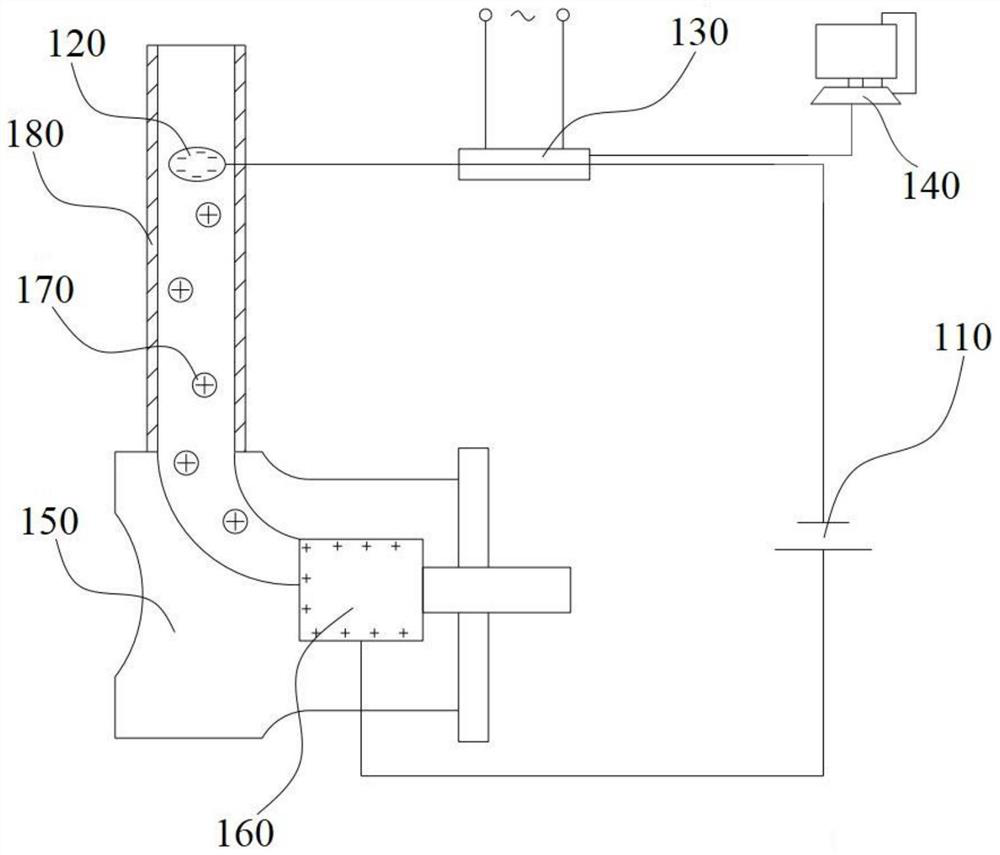 Hydraulic part wear detection device, hydraulic system wear detection device and working machine