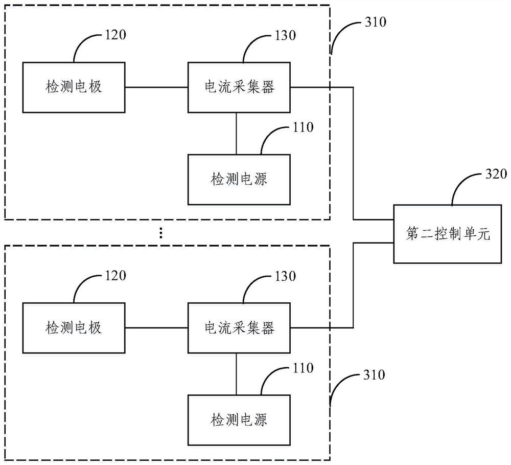 Hydraulic part wear detection device, hydraulic system wear detection device and working machine