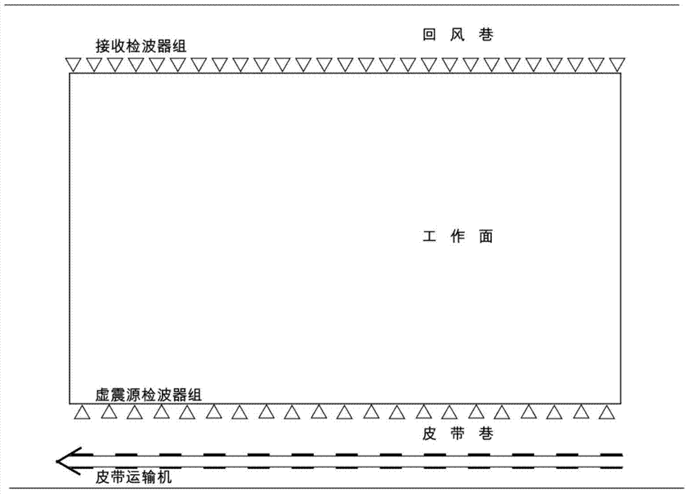 A real-time detection system and method of coal mine working face based on belt conveyor