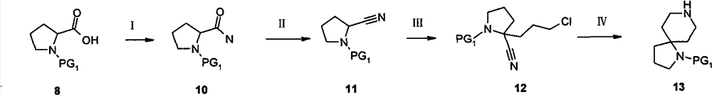 Method for synthesizing 1,7-diazaspiro[4.5]decane with protective group