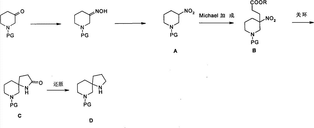 Method for synthesizing 1,7-diazaspiro[4.5]decane with protective group