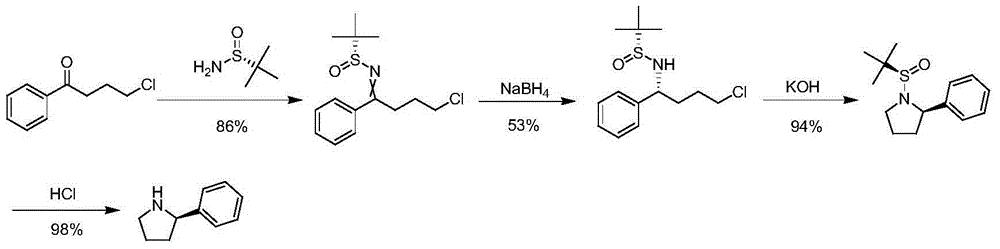 Synthetic method of chiral 2-phenylpyrrolidine