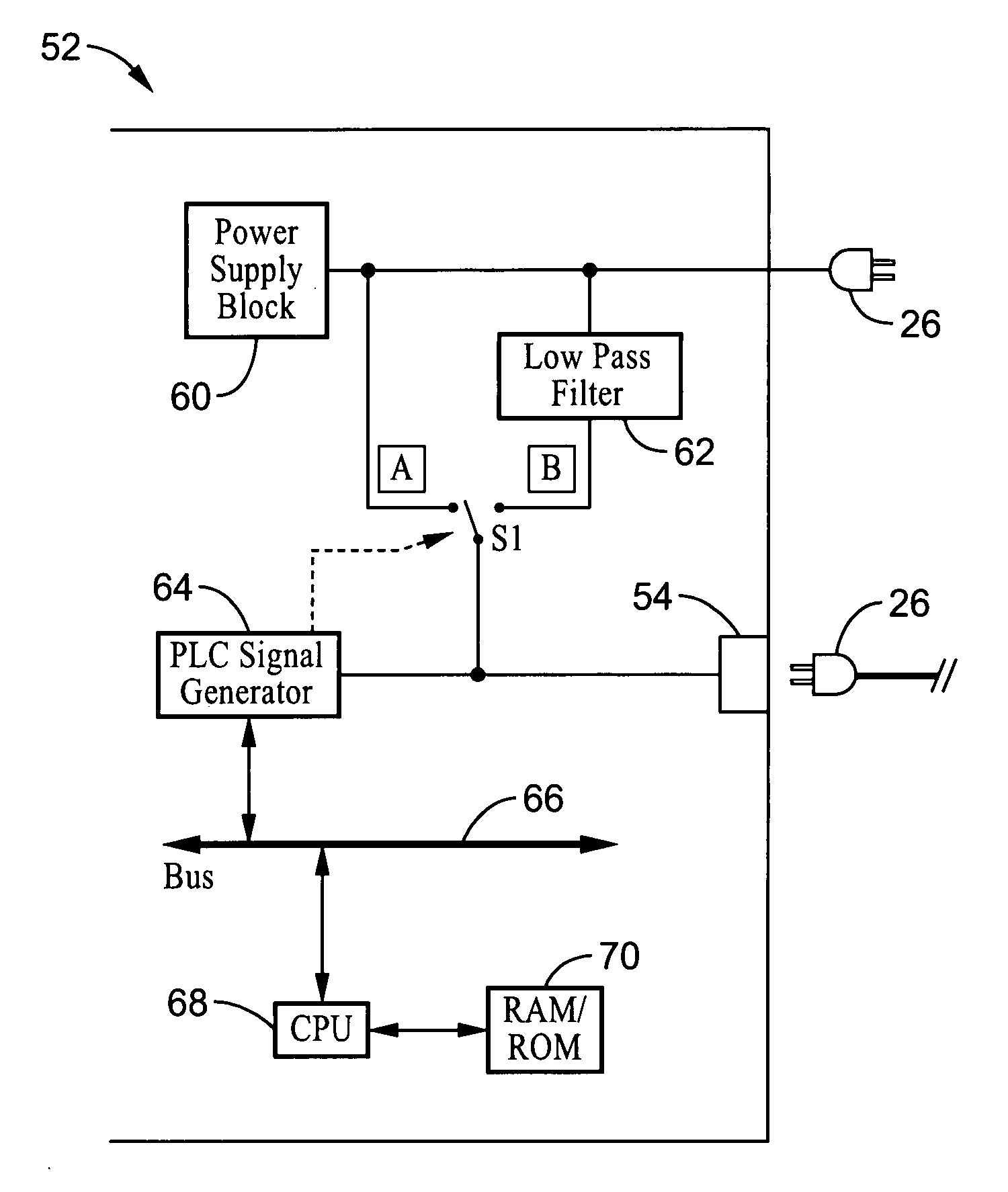System and method for authenticating/registering network device in power line communication (PLC)