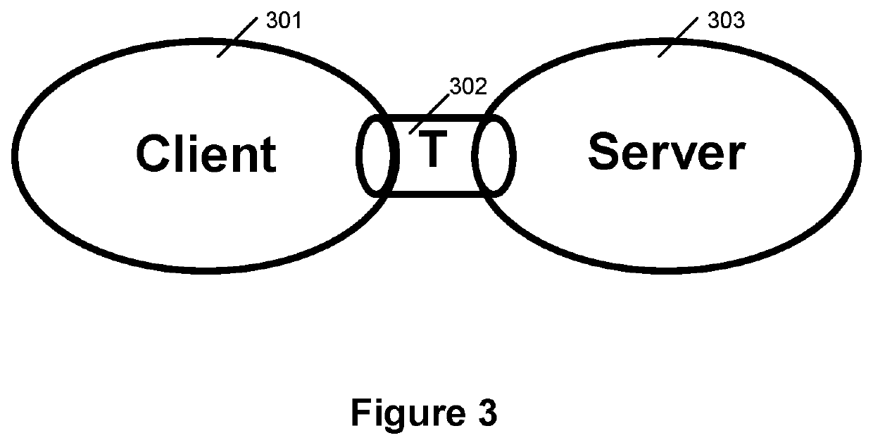 Tunnel Portals Between Isolated Partitions