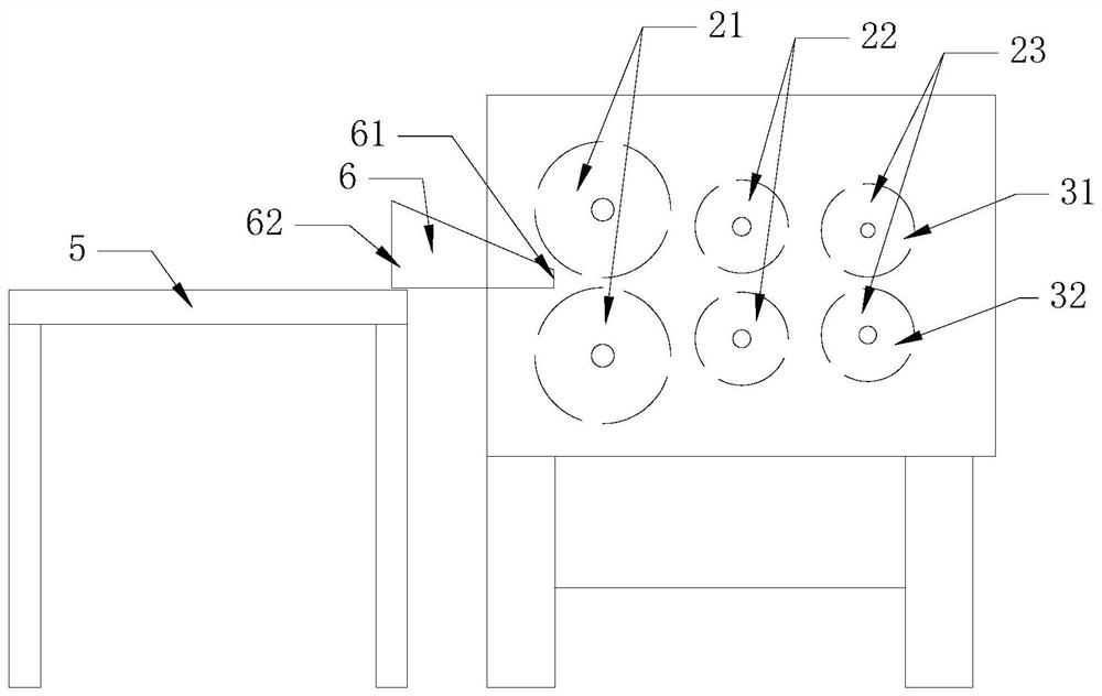 A kind of processing equipment and processing technology of salvia miltiorrhiza