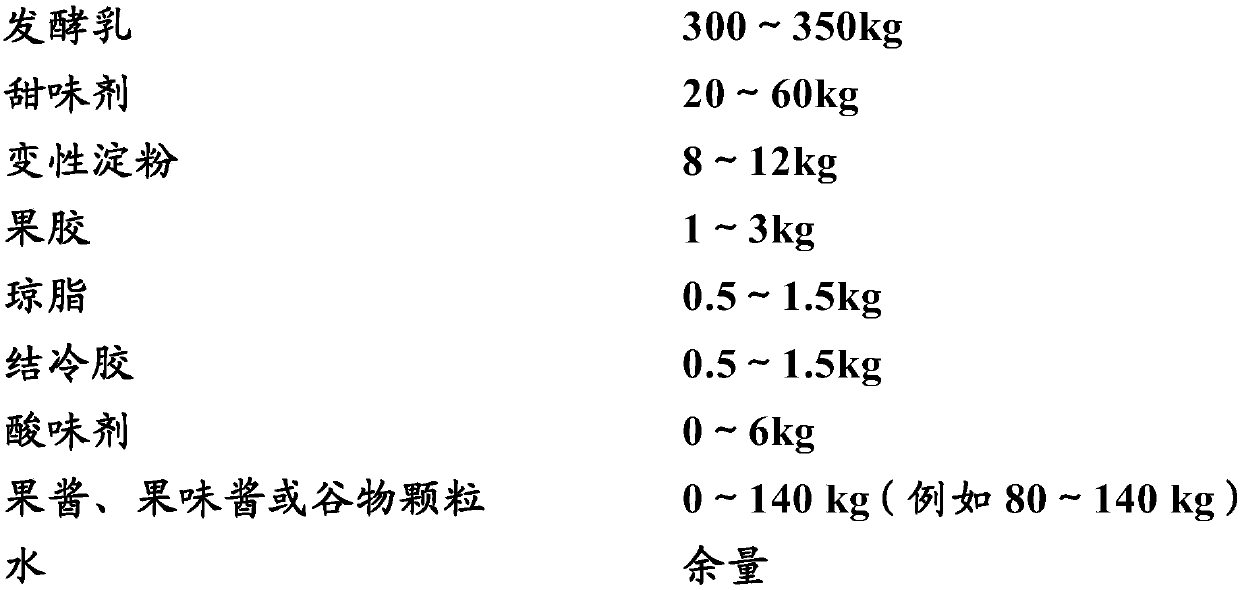 Milk beverage and preparation method thereof