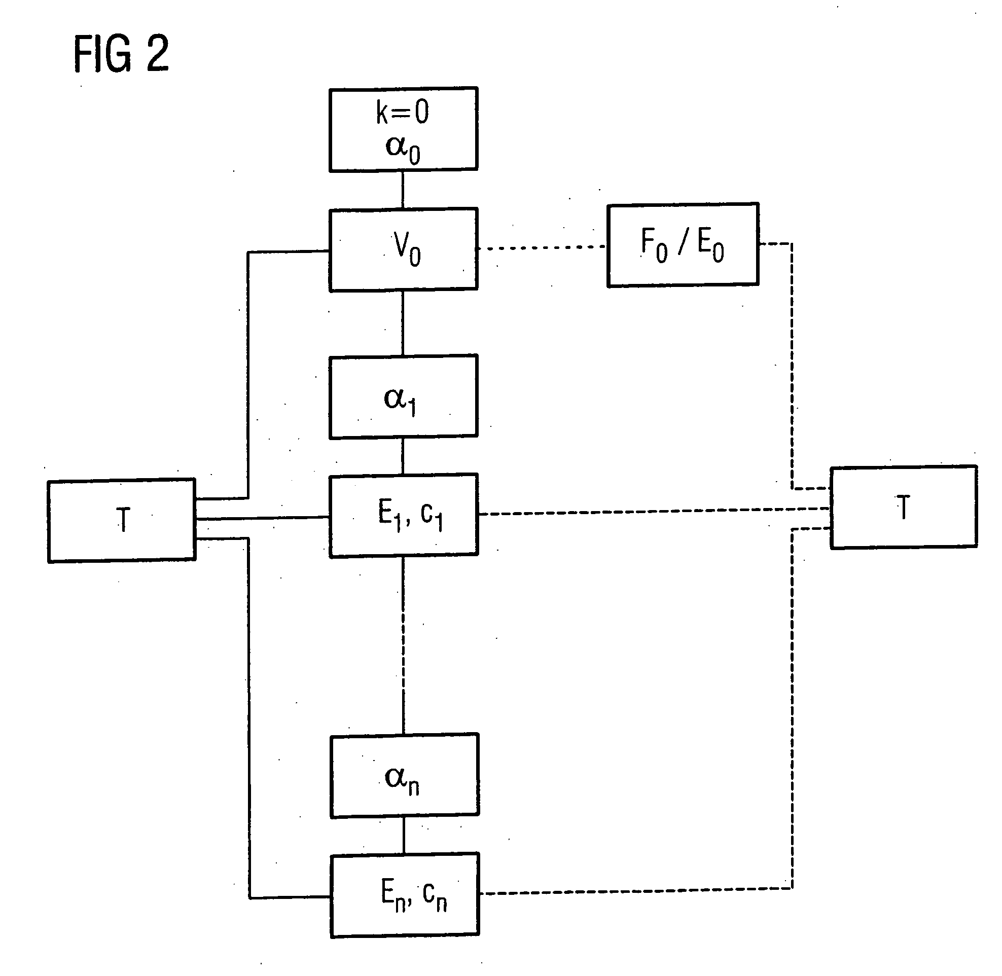 Mammography method and apparatus for generating digital tomosynthetic 3D image