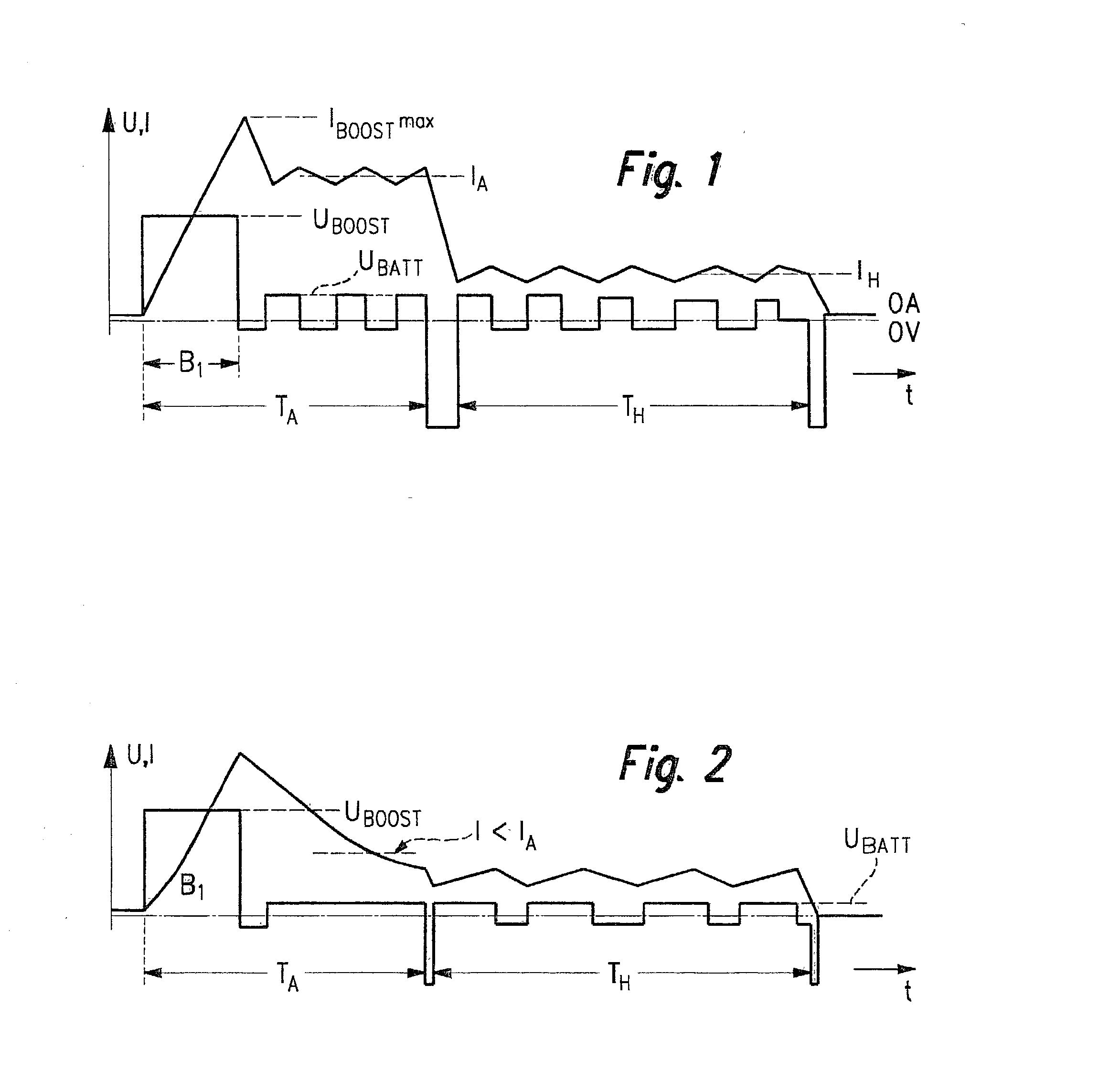 Method and device for the control of a fuel injection valve