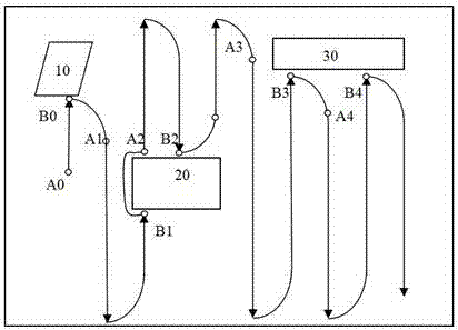 Processing method and chip for robot encountering obstacle