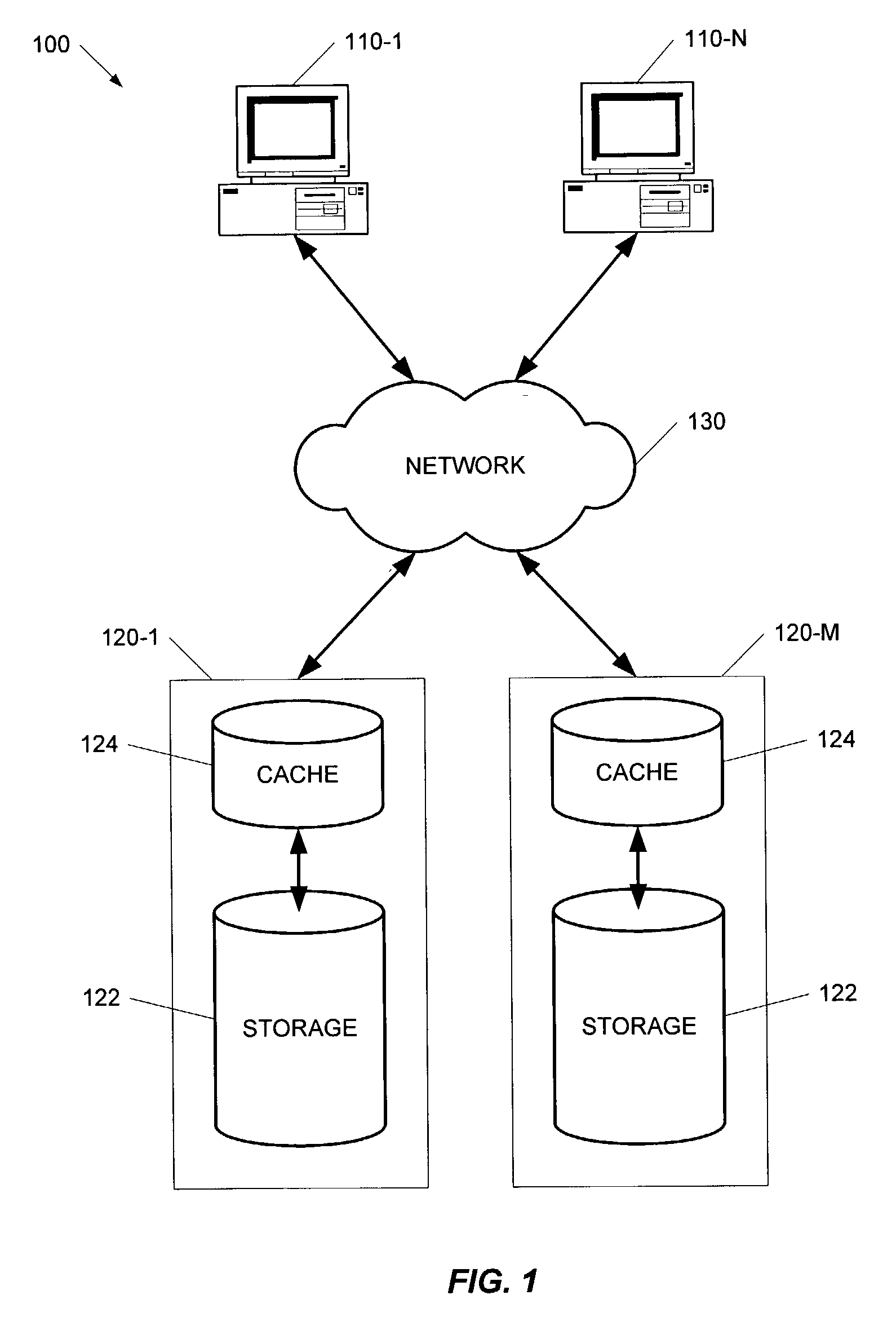 Method for efficient caching and enumerating objects in distributed storage systems