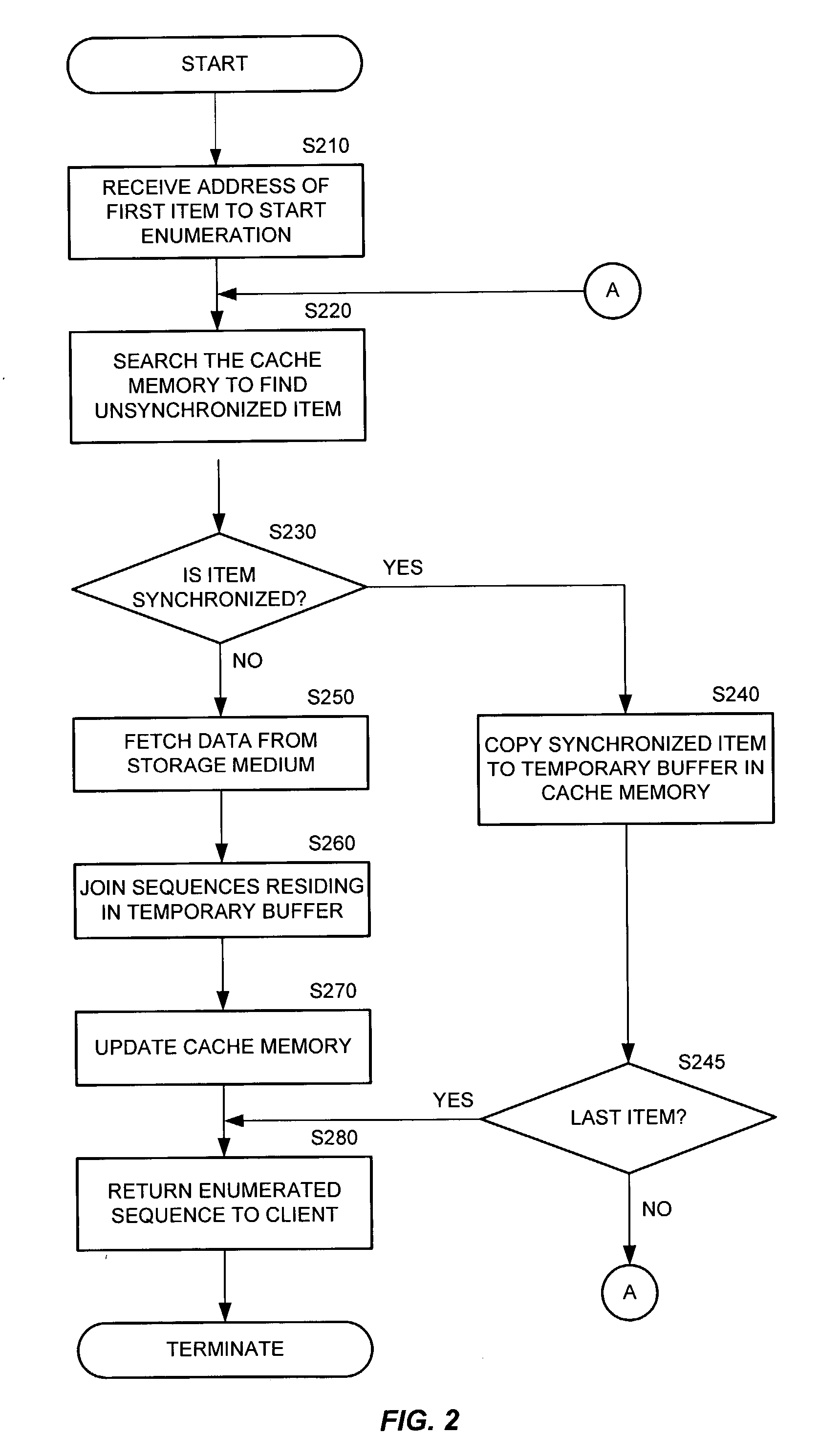 Method for efficient caching and enumerating objects in distributed storage systems